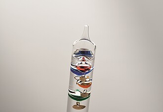 Teploměr Galileo skleněný 28cm